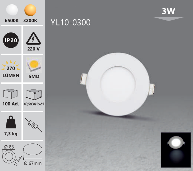 Ugradbeni tanki LED panel - okrugli / set od 2 komada