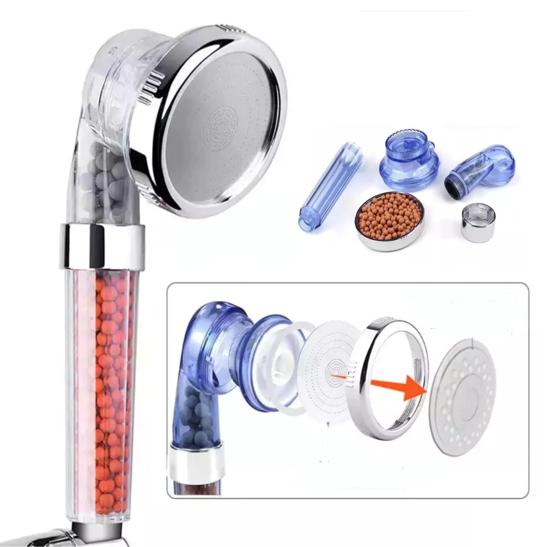 AQUABATH GLAVA ZA TUŠ