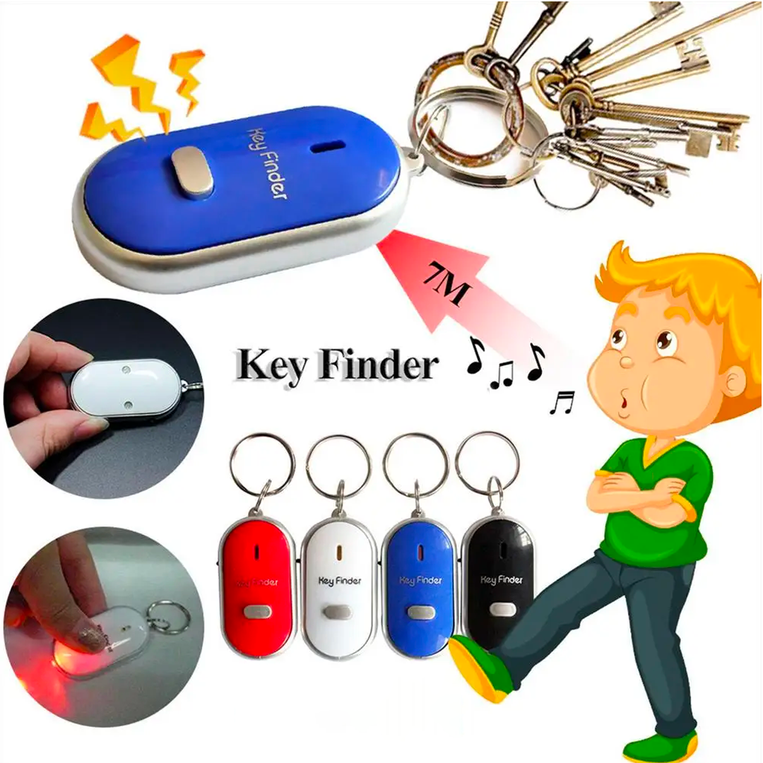 Pronalazač ključeva "Fućko"