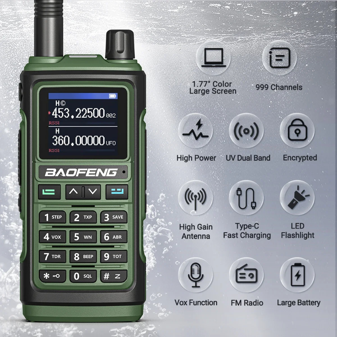 Baofeng UV-17 PRO GPS Walkie Talkie