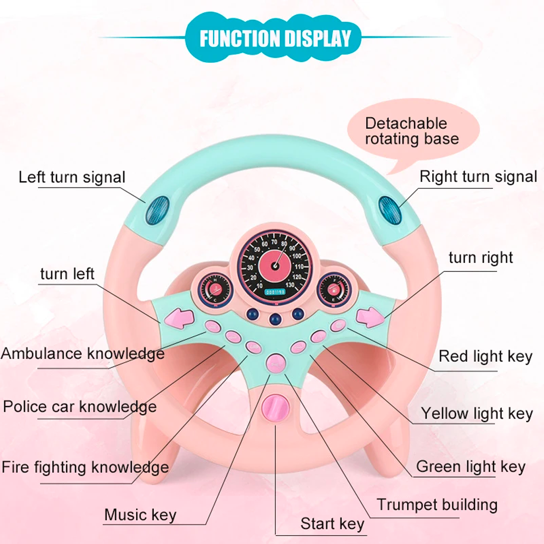 Volan za malce: Interaktivna igračka s zvukom za malu djecu