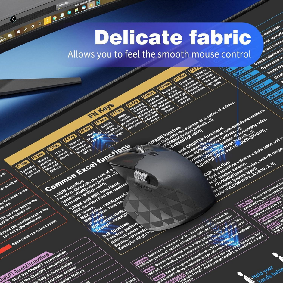 XL Podloga za tipkovnicu i miš