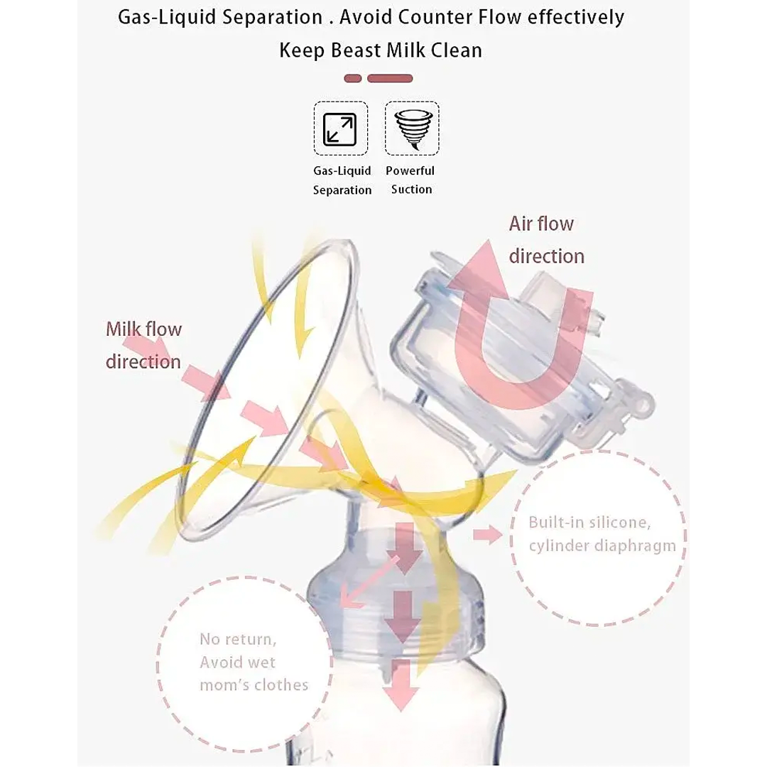 Električna izdajalica za majčino mlijeko