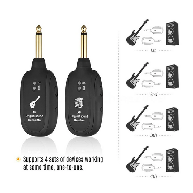 Bežični UHF odašiljač i prijemnik za električne instrumente