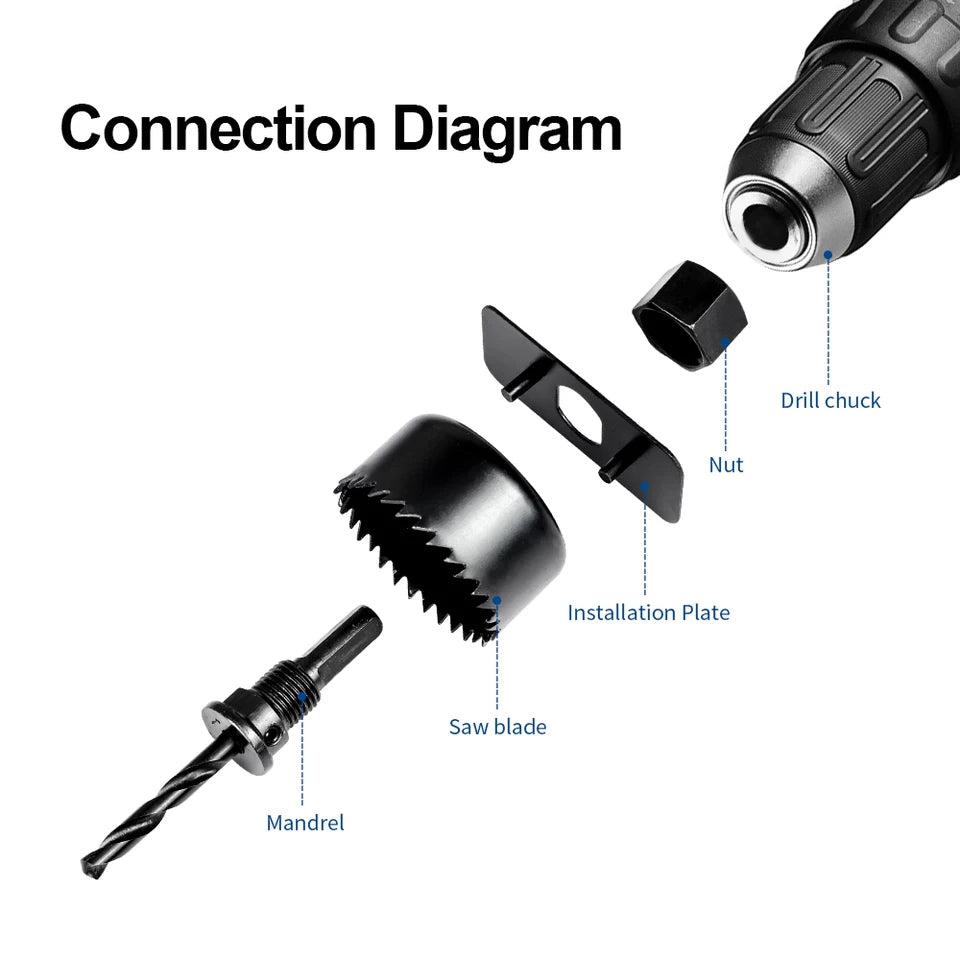 Krune za bušenje drveta i plastike
