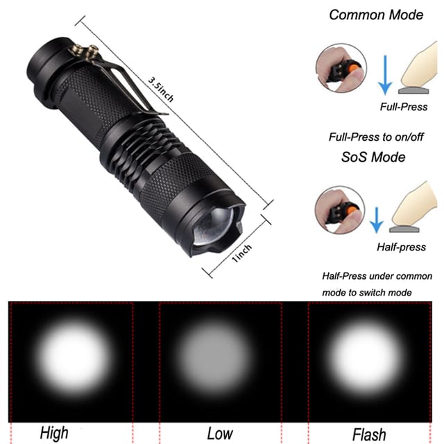 Survival kit - set za preživljavanje